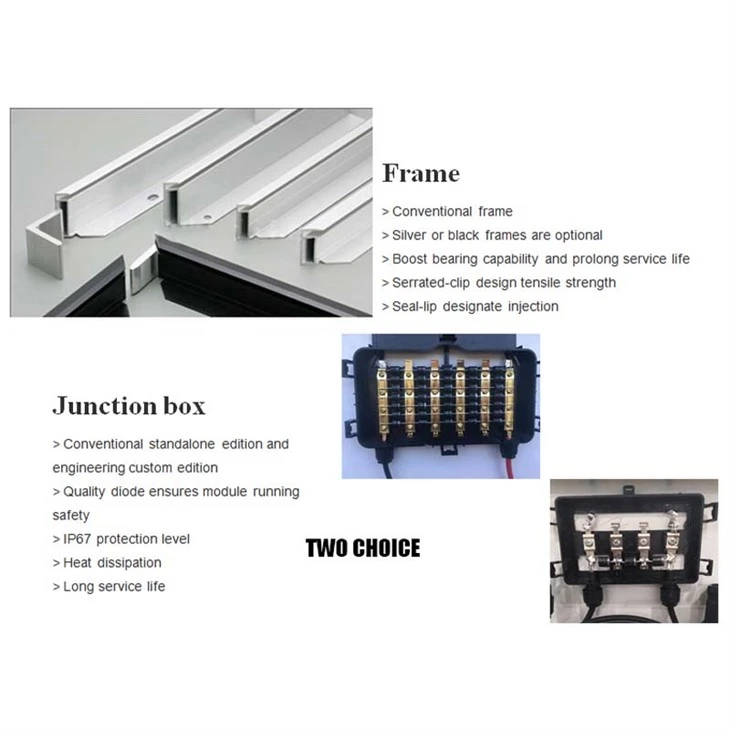 small scale solar panels kit