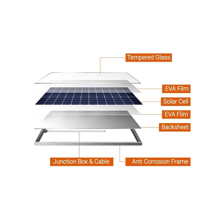 small scale solar panels details