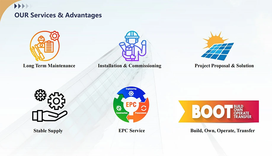 Integrated energy storage system services Integrated energy storage system services