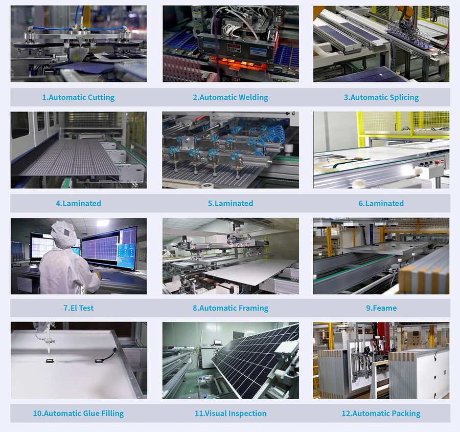 Trina solar panel production process Trina solar panel production process