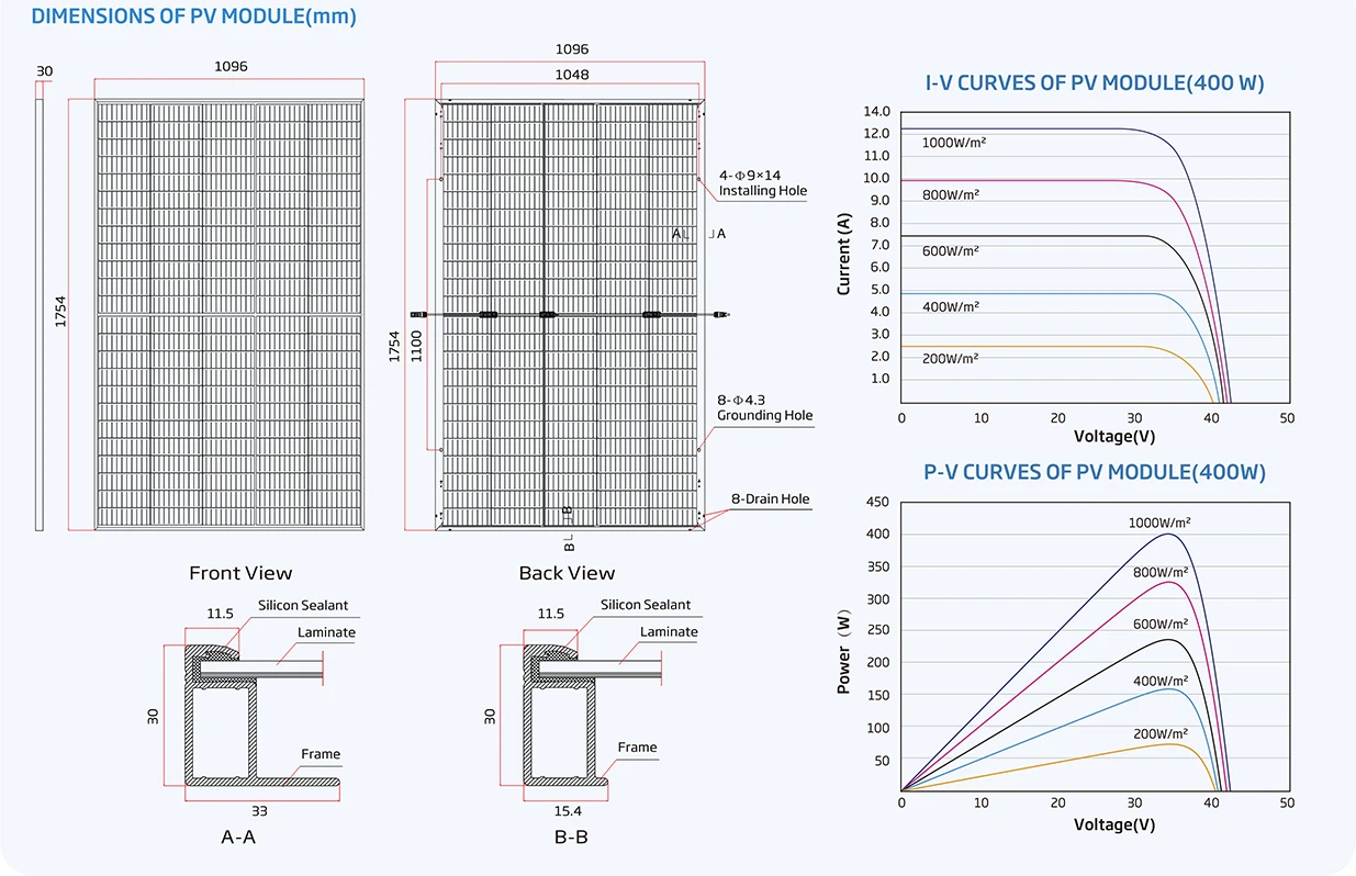 Trina Vertex S dimensions Trina Vertex S dimensions